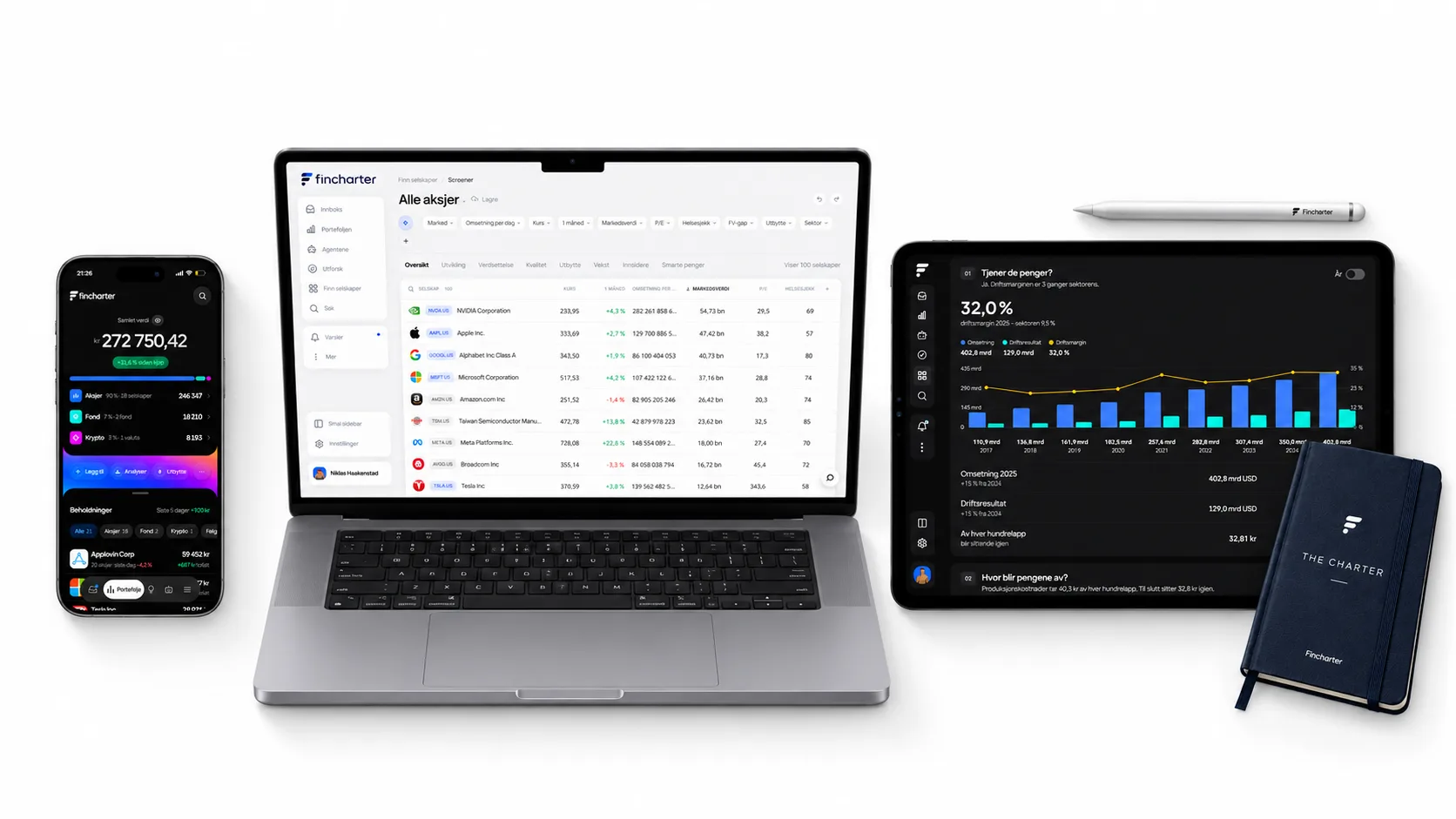 Fincharter på iPhone, Mac og iPad